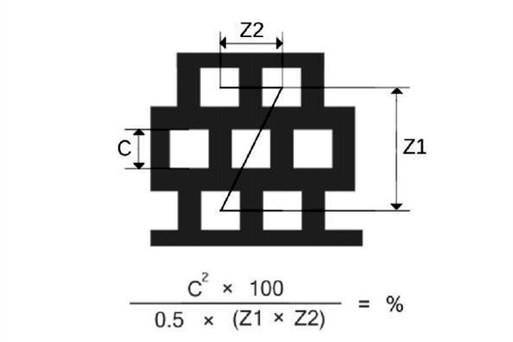 方孔開孔率計(jì)算公式 方孔錯(cuò)排開孔率
